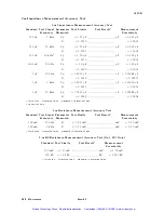 Preview for 285 page of Agilent Technologies 4263B Operation Manual