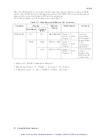 Preview for 309 page of Agilent Technologies 4263B Operation Manual