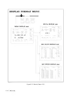 Preview for 54 page of Agilent Technologies 4284A Operation Manual