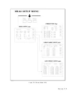 Preview for 55 page of Agilent Technologies 4284A Operation Manual