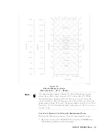 Preview for 67 page of Agilent Technologies 4284A Operation Manual