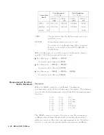 Preview for 124 page of Agilent Technologies 4284A Operation Manual