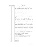 Preview for 221 page of Agilent Technologies 4284A Operation Manual