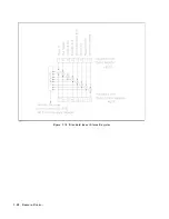 Preview for 228 page of Agilent Technologies 4284A Operation Manual