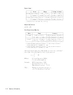 Preview for 336 page of Agilent Technologies 4284A Operation Manual