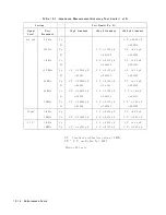 Preview for 376 page of Agilent Technologies 4284A Operation Manual