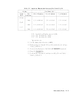 Preview for 377 page of Agilent Technologies 4284A Operation Manual