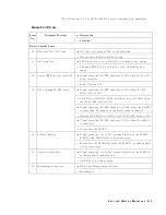 Preview for 413 page of Agilent Technologies 4284A Operation Manual