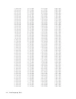 Preview for 438 page of Agilent Technologies 4284A Operation Manual