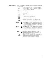 Preview for 5 page of Agilent Technologies 4285A Started Manual