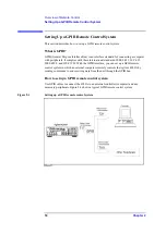 Предварительный просмотр 20 страницы Agilent Technologies 4288A Programming Manual