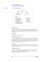 Предварительный просмотр 24 страницы Agilent Technologies 4288A Programming Manual