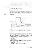 Предварительный просмотр 54 страницы Agilent Technologies 4288A Programming Manual