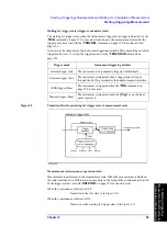 Предварительный просмотр 55 страницы Agilent Technologies 4288A Programming Manual