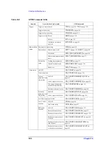 Предварительный просмотр 200 страницы Agilent Technologies 4288A Programming Manual