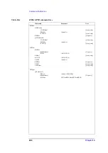 Предварительный просмотр 208 страницы Agilent Technologies 4288A Programming Manual