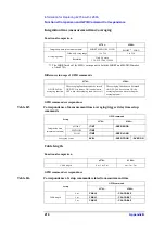 Предварительный просмотр 218 страницы Agilent Technologies 4288A Programming Manual