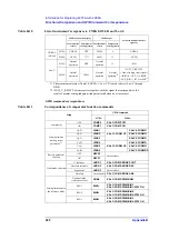 Предварительный просмотр 224 страницы Agilent Technologies 4288A Programming Manual