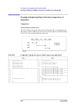 Предварительный просмотр 234 страницы Agilent Technologies 4288A Programming Manual