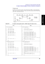 Предварительный просмотр 235 страницы Agilent Technologies 4288A Programming Manual