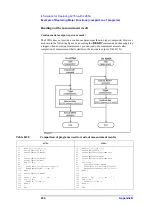 Предварительный просмотр 236 страницы Agilent Technologies 4288A Programming Manual