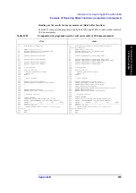 Предварительный просмотр 237 страницы Agilent Technologies 4288A Programming Manual