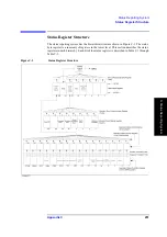 Предварительный просмотр 253 страницы Agilent Technologies 4288A Programming Manual