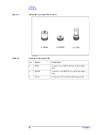 Preview for 18 page of Agilent Technologies 42942A Operation And Service Manual