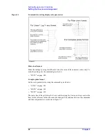 Предварительный просмотр 42 страницы Agilent Technologies 4294A Programming Manual