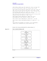 Предварительный просмотр 180 страницы Agilent Technologies 4294A Programming Manual