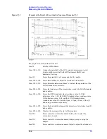 Предварительный просмотр 194 страницы Agilent Technologies 4294A Programming Manual