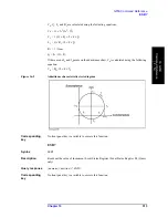 Предварительный просмотр 313 страницы Agilent Technologies 4294A Programming Manual