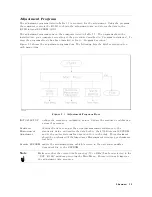 Предварительный просмотр 17 страницы Agilent Technologies 4338B Service Manual