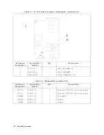 Предварительный просмотр 24 страницы Agilent Technologies 4338B Service Manual