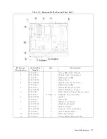 Предварительный просмотр 27 страницы Agilent Technologies 4338B Service Manual