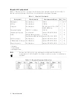 Предварительный просмотр 16 страницы Agilent Technologies 4339B Service Manual