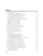 Preview for 21 page of Agilent Technologies 4352B Service Manual