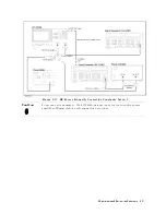 Preview for 94 page of Agilent Technologies 4352B Service Manual