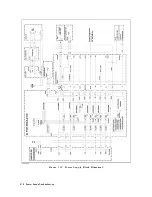 Preview for 131 page of Agilent Technologies 4352B Service Manual