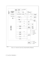 Preview for 135 page of Agilent Technologies 4352B Service Manual