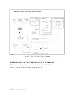 Preview for 153 page of Agilent Technologies 4352B Service Manual