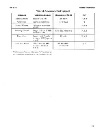 Preview for 21 page of Agilent Technologies 437B Operating Manual