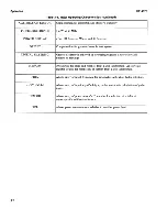 Preview for 36 page of Agilent Technologies 437B Operating Manual