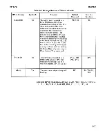 Preview for 57 page of Agilent Technologies 437B Operating Manual