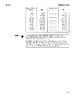 Preview for 145 page of Agilent Technologies 437B Operating Manual