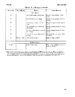 Preview for 153 page of Agilent Technologies 437B Operating Manual