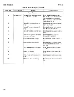 Preview for 154 page of Agilent Technologies 437B Operating Manual