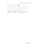 Предварительный просмотр 85 страницы Agilent Technologies 4395A Manual Change