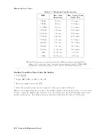 Предварительный просмотр 250 страницы Agilent Technologies 4395A Manual Change