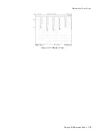 Предварительный просмотр 251 страницы Agilent Technologies 4395A Manual Change